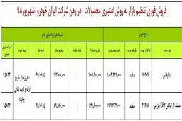 طرح جدید فروش اقساطی ۲ محصول ایران خودرو از فردا ۱۳ شهریور + جدول