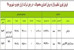 طرح جدید فروش اقساطی ۲ محصول ایران خودرو از فردا ۱۳ شهریور + جدول