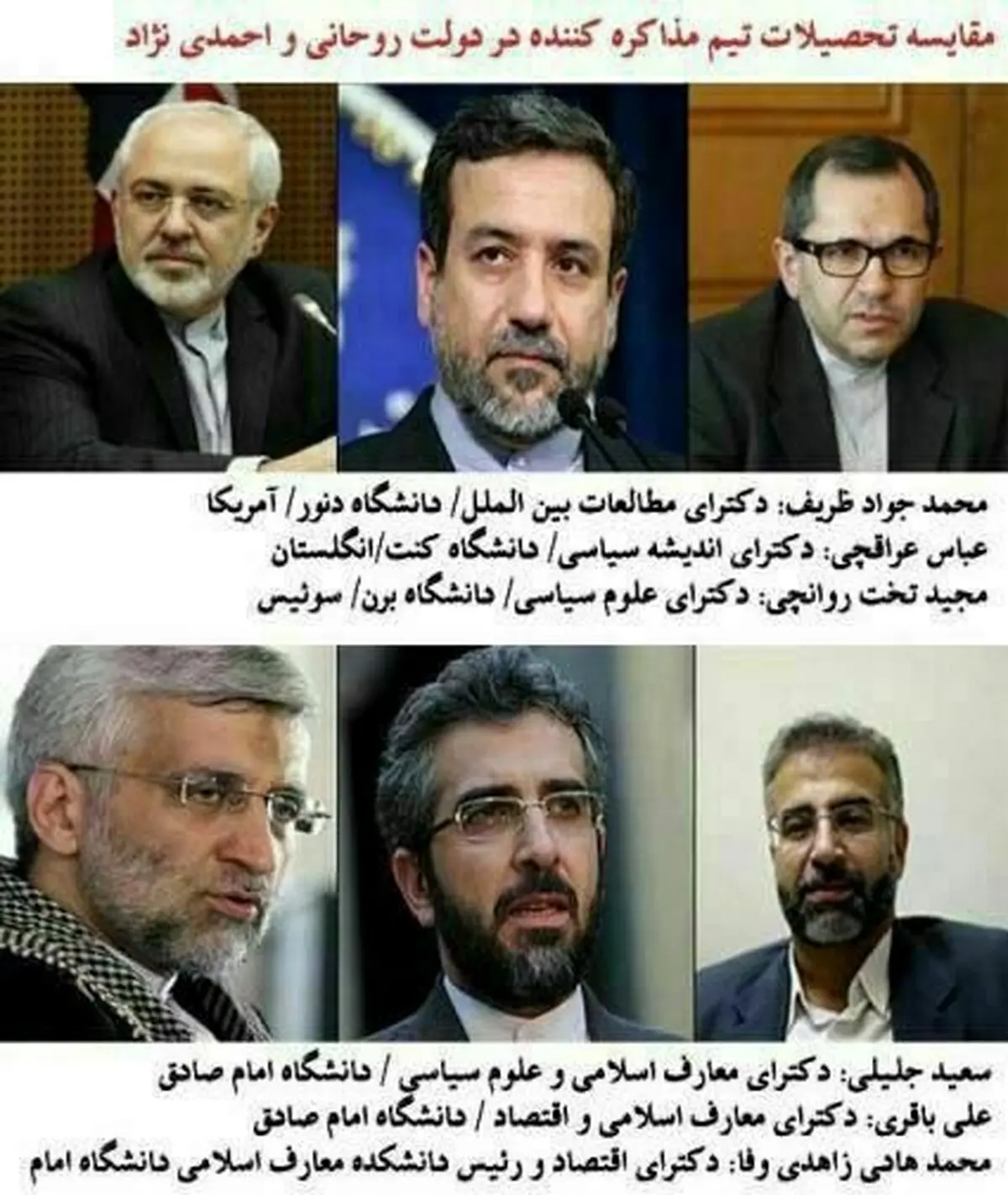 مقایسه تحصیلات تیم مذاکره کننده دو دولت روحانی و احمدی نژاد در فضای مجازی/ عکس