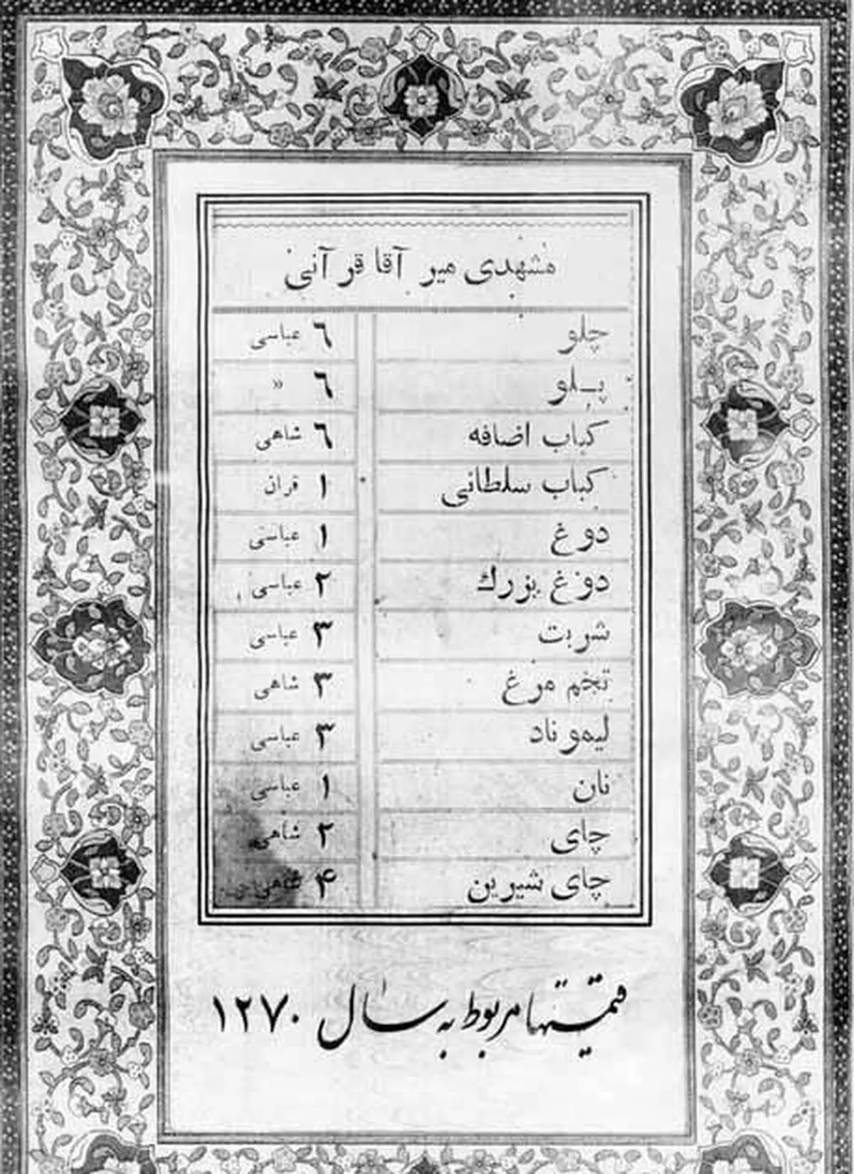 وقتی قیمت ها به عباسی، شاهی و قران بوده است / عکس