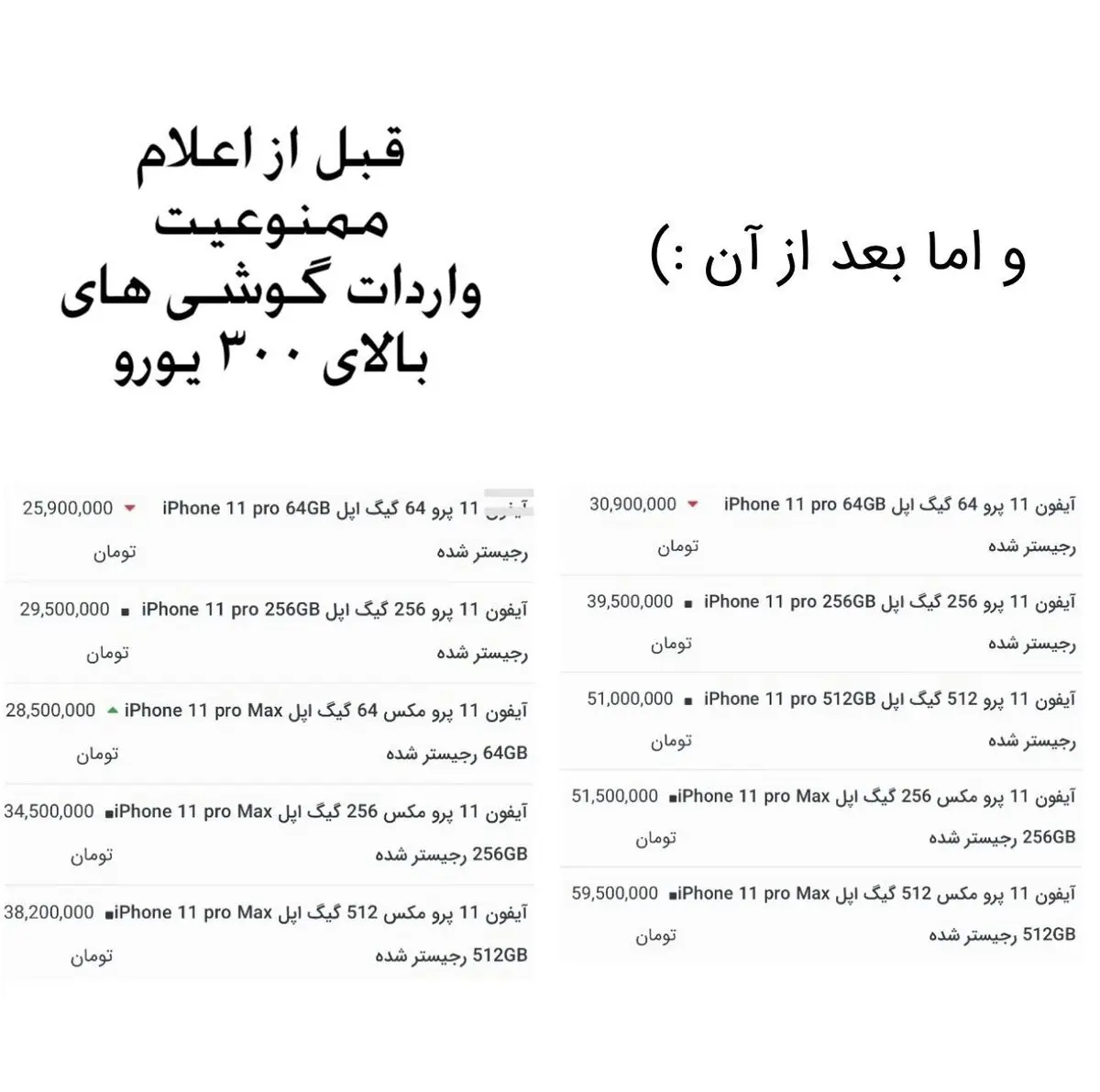قیمت های گوشی تلفن همراه قبل از ممنوعیت واردات و بعد از آن +  عکس