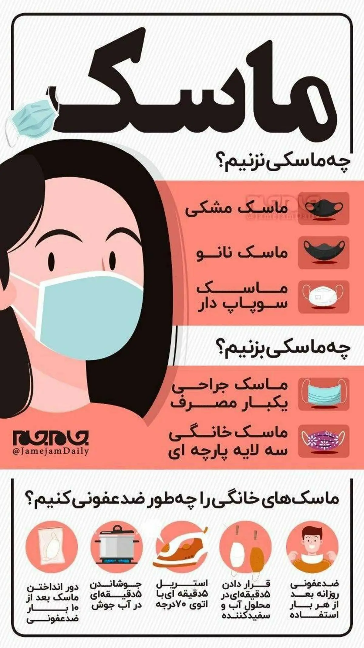 روش ضدعفوني كردن ماسک‌های خانگی  + اينفوگرافي