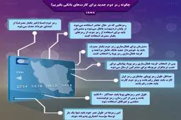 آغاز طرح رمز دوم پویا از تراکنش‌های بالای ۲۰۰ هزار تومان