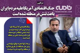 فتوتیتر/ عراقچی: جنگ اقتصادی آمریکا علیه مردم ایران باعث تنش در منطقه شده است