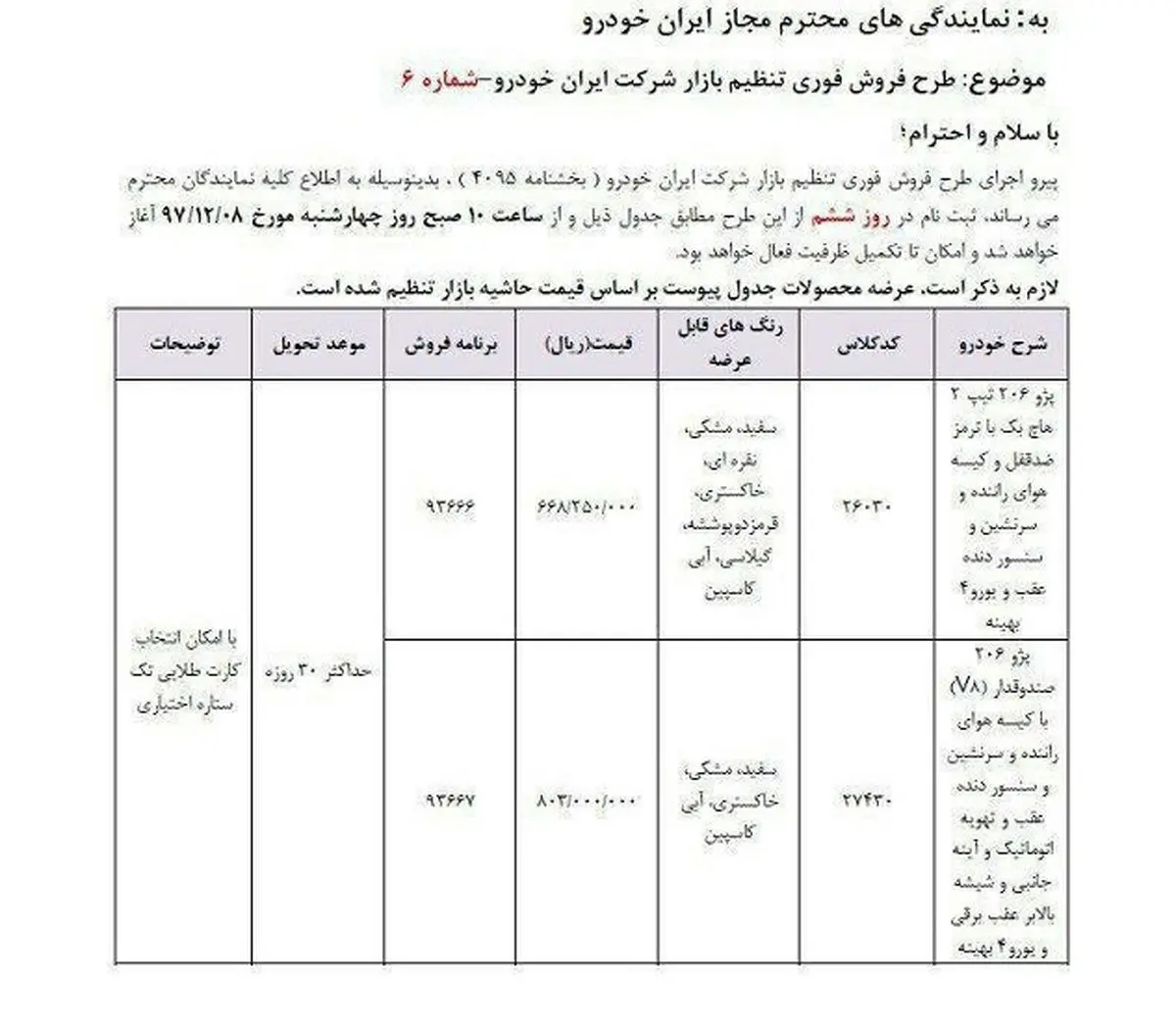 فروش فوری پژو ۲۰۶ تا ساعاتی دیگر آغاز می‌شود