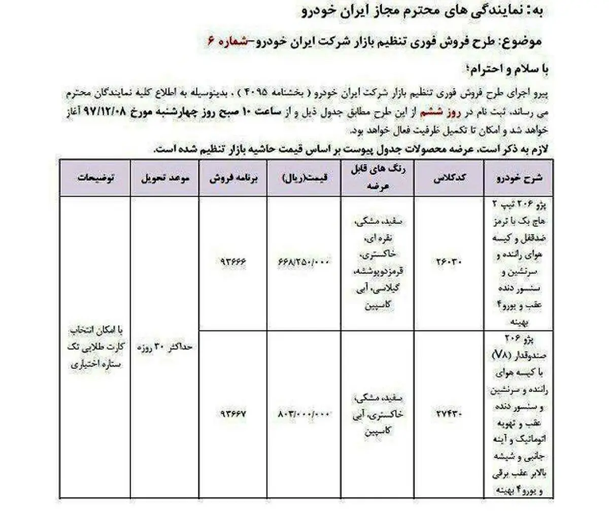فروش فوری پژو ۲۰۶ تا ساعاتی دیگر آغاز می‌شود