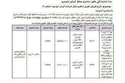 فروش فوری پژو ۲۰۶ تا ساعاتی دیگر آغاز می‌شود