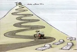 کاریکاتور/ انتظار خرید مسکن