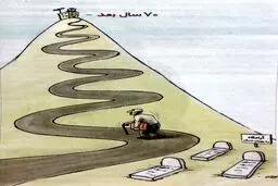 کاریکاتور/ انتظار خرید مسکن