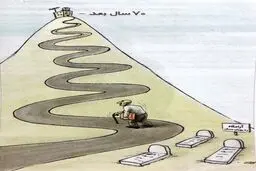 کاریکاتور/ انتظار خرید مسکن