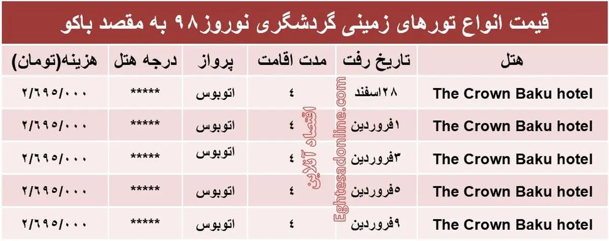 هزینه سفر زمینی به باکو آذربایجان در نوروز۹۸