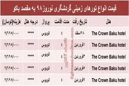 هزینه سفر زمینی به باکو آذربایجان در نوروز۹۸