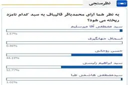 آرای قالیباف به سبد روحانی ریخته می شود یا رئیسی؟/ کاربران «نامه نیوز» پاسخ دادند