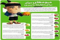 شاه میوه های جوان کننده و ضدپیری پوست را بشناسید+اینفوگرافیک