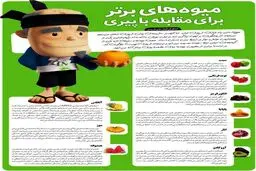 شاه میوه های جوان کننده و ضدپیری پوست را بشناسید+اینفوگرافیک