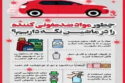 چطور مواد ضدعفونی کننده را در ماشین نگه داریم؟ + اینفوگرافی