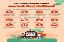 مراقبت‌های تابستانی مبتلایان به دیابت + اینفوگرافی