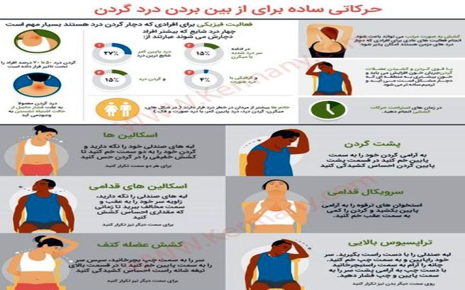 گردن درد را با 3 حرکت ساده از بین ببرید