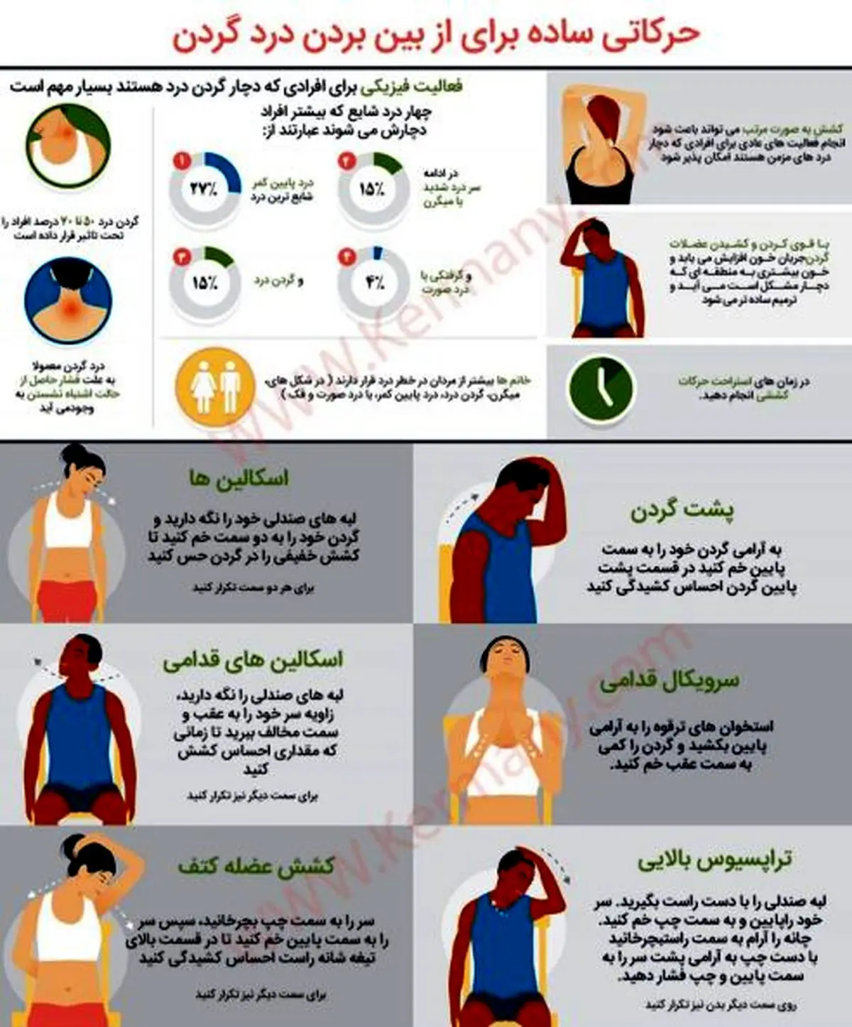 گردن درد را با 3 حرکت ساده از بین ببرید