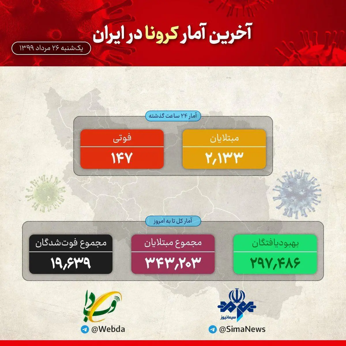 کاهش آمار مرگ و میر روزانه کرونا در کشور + اینفوگرافی