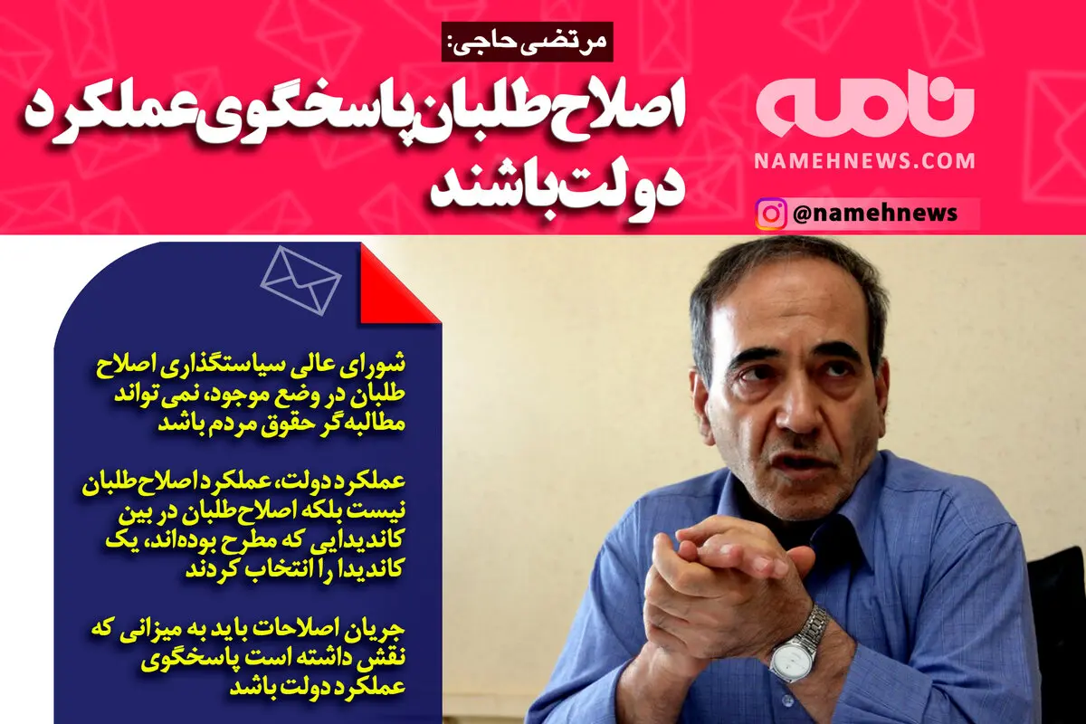 فوتوتیتر/ مرتضی حاجی: اصلاح‌طلبان پاسخ‌گوی عملکرد دولت باشند