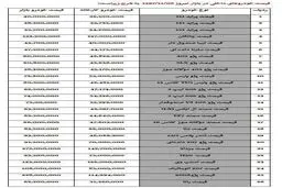 آخرین قیمت خودرو امروز در بازار/ قیمت پراید 40 میلیون تومان! + جدول