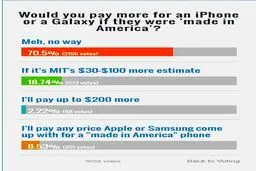 نه ۷۰ درصدی به آیفون یا گلکسی ساخت آمریکا