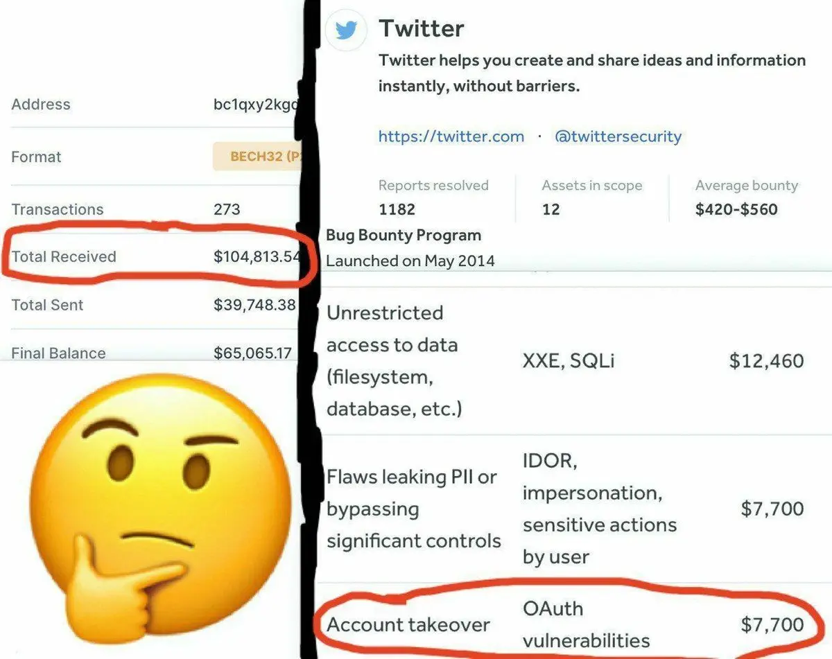 توییتر برخی اشخاص سرشناس هک شد/ اینستاگرام اختلال پیدا کرده/ چه اتفاقی در حال جریان است؟