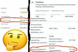 توییتر برخی اشخاص سرشناس هک شد/ اینستاگرام اختلال پیدا کرده/ چه اتفاقی در حال جریان است؟