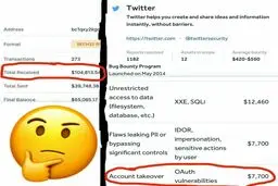 توییتر برخی اشخاص سرشناس هک شد/ اینستاگرام اختلال پیدا کرده/ چه اتفاقی در حال جریان است؟
