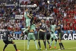 شگفتی عجیب رونالدو/ عکس