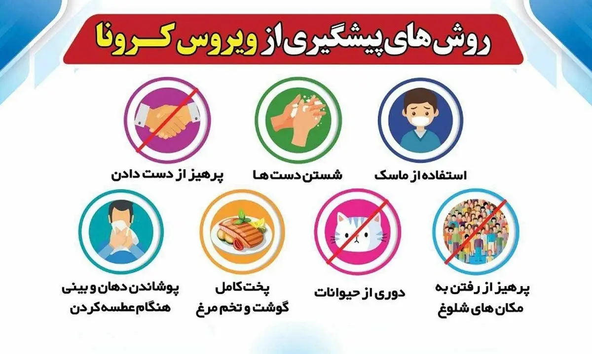 چه کار کنیم به کرونا مبتلا نشویم؟