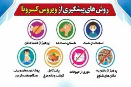 چه کار کنیم به کرونا مبتلا نشویم؟