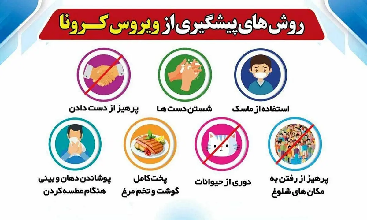 چه کار کنیم به کرونا مبتلا نشویم؟