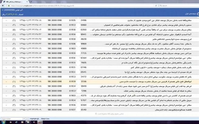 تنها سریال ایرانی با مخاطب جهانی