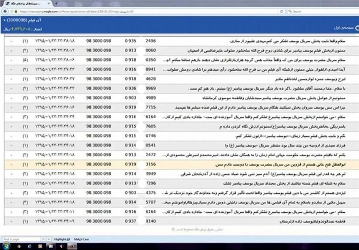 تنها سریال ایرانی با مخاطب جهانی