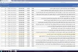 تنها سریال ایرانی با مخاطب جهانی