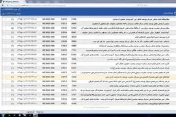 تنها سریال ایرانی با مخاطب جهانی