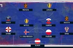 گزارش تصویری از تیم منتخب دور دوم مرحله گروهی جام ملت‌های اروپا