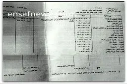 فیش حقوق ۷۰میلیونی مدیربانک تجارت/ عکس