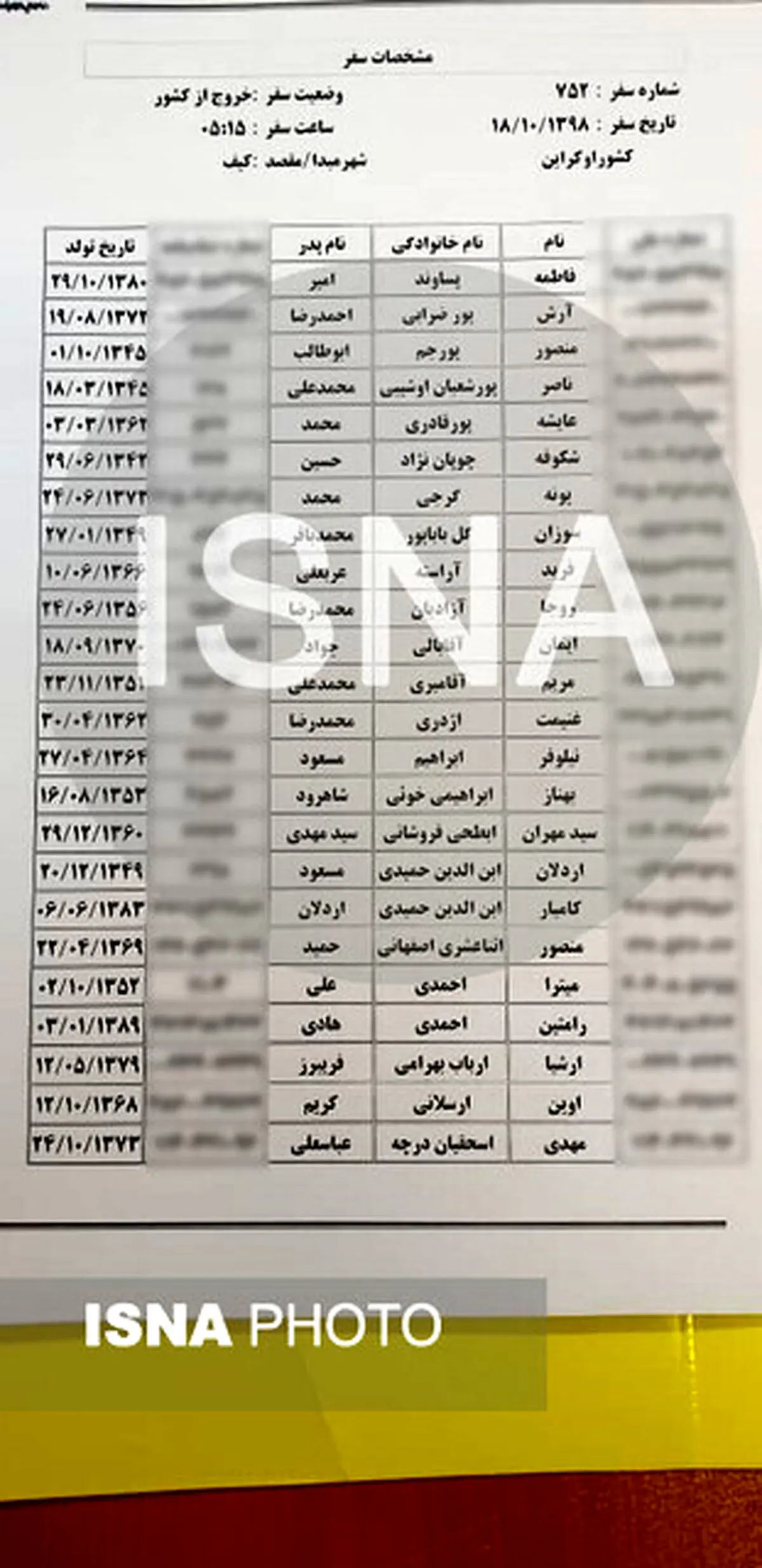 اعلام اسامی مسافران هواپیمای اوکراینی + عکس