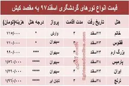 ۳شب اقامت در کیش چقدر هزینه دارد؟