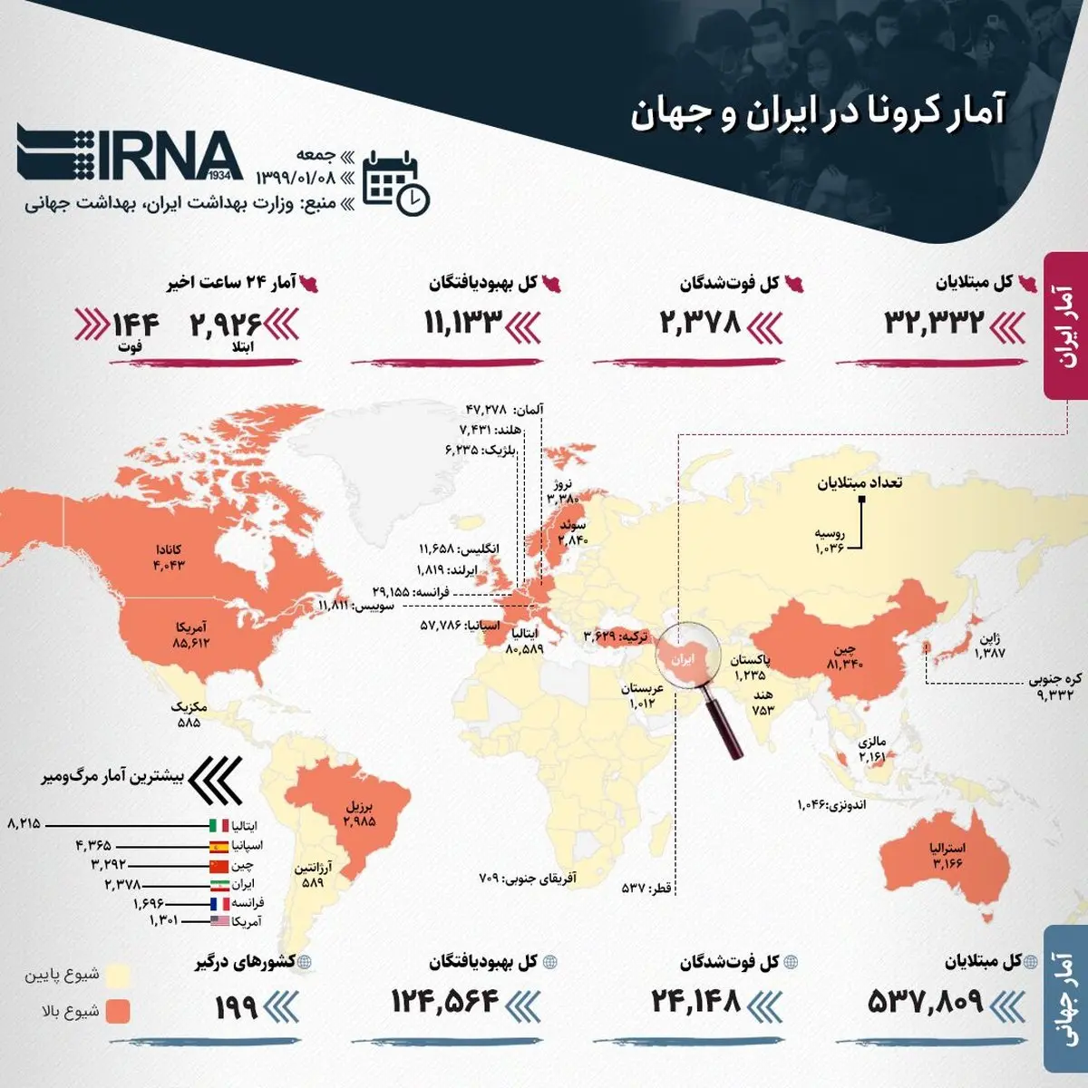 آخرین وضعیت کرونا در ایران و جهان + اینفوگرافیگ