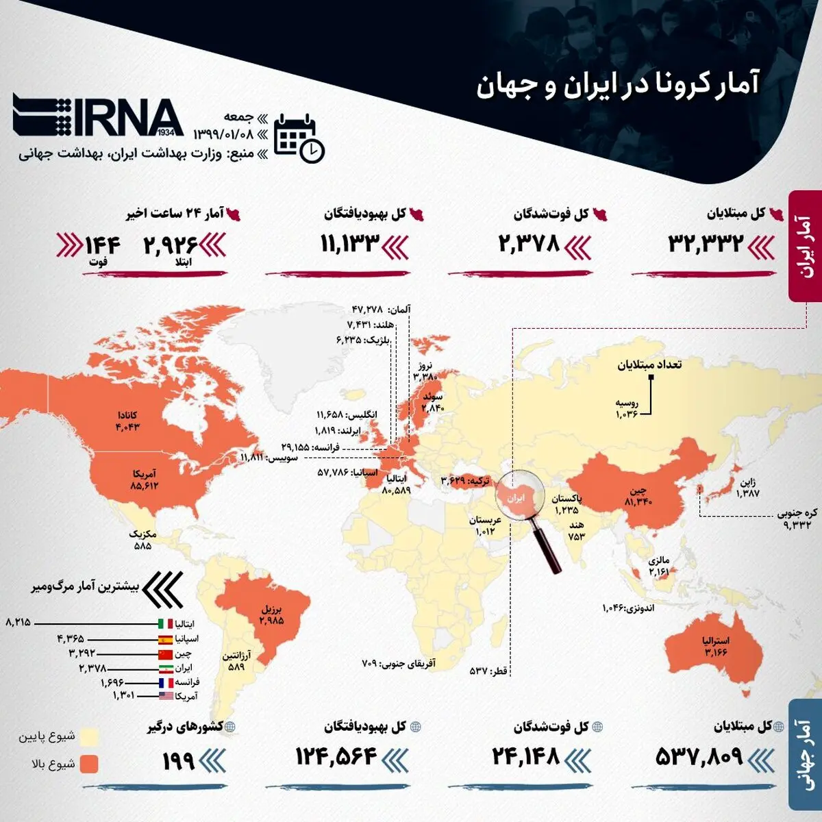 آخرین وضعیت کرونا در ایران و جهان + اینفوگرافیگ