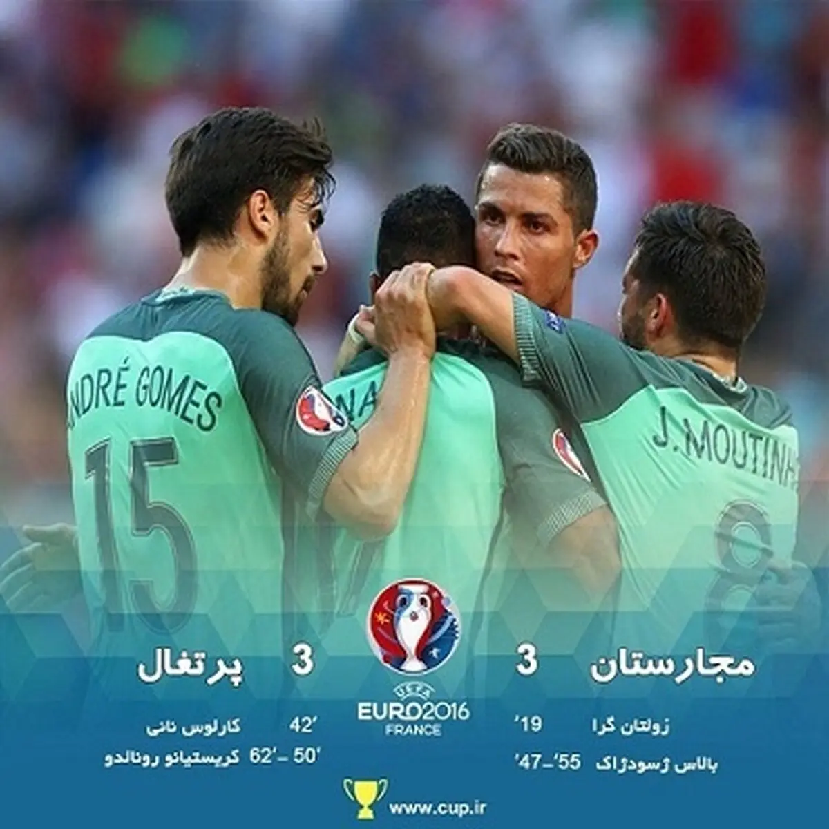 شب عجیب یورو ؛رونالدو و مردان سرزمین یخ تاریخ ساز شدند!